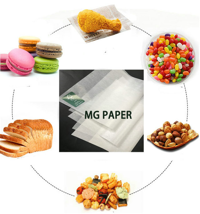 Υγρασία - απόδειξη 45/άσπρος Kraft ρόλος εγγράφου 50 γραμμαρίου MG για το τύλιγμα τροφίμων