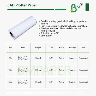 Α0 Γενική μορφή CAD Σχεδιαστής Χαρτιού 80gm. 914mm × 50m, 5 ρόλοι ανά κουτί.
